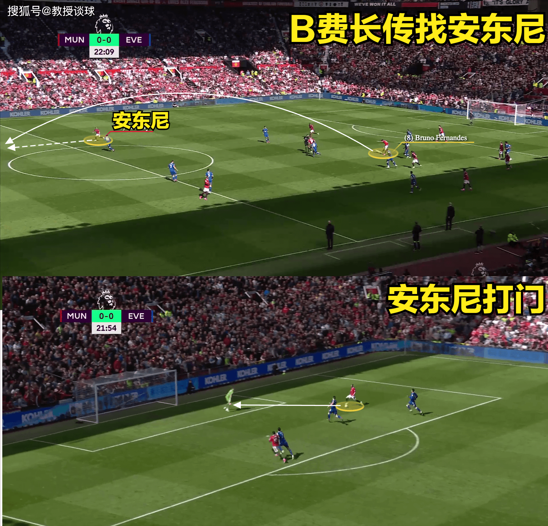 曼联清晨手感冰凉；志在欧联名次提升；赛场秩序良好；数据趋势出现新变化(欧联曼联直播)