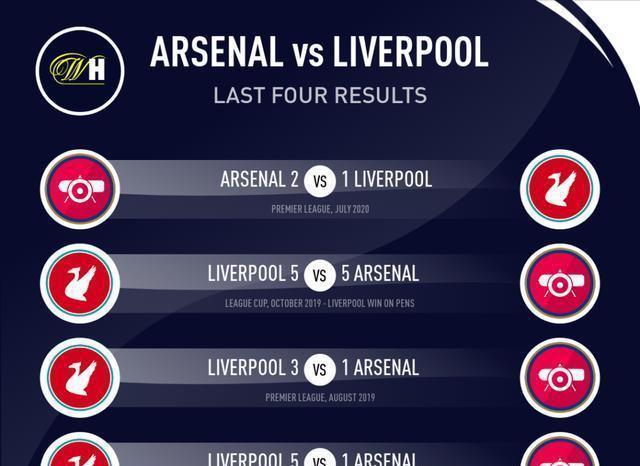 切尔西曼城社区盾杯